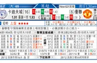 东方拆局(英超)