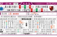 东方拆局(南美會盃)