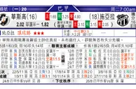 东方拆局(南美會盃)