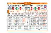 东方拆局(德乙)
