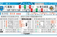 东方拆局(日乙附)