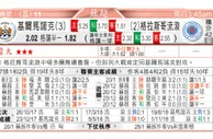东方拆局(巴省賽)