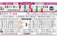 东方拆局(日聯盃)