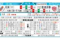 东方拆局(阿甲)