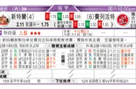 东方拆局(智利盃)