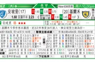 东方拆局(德乙)