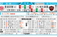 东方拆局(阿甲)