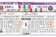 东方拆局(巴甲)