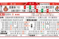 东方拆局(英超)