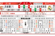 东方拆局(西甲)