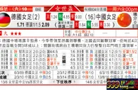 东方拆局(女世盃)