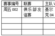 周五002:进攻火热沙尔克有望顺利取胜