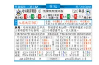 东方拆局(英冠)