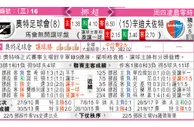东方拆局(美聯)