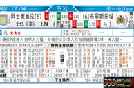 东方拆局(英冠)