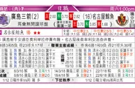 东方拆局(日聯)