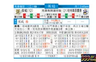 东方拆局(英冠)