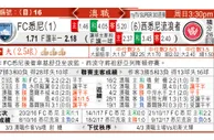 东方拆局(自由盃)