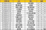 胜负彩第19111期初盘推荐