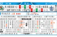 东方拆局(法甲)