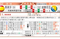 东方拆局(友誼賽)