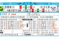 东方拆局(阿甲)