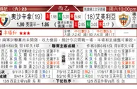 东方拆局(西乙)