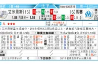 东方拆局(法甲)