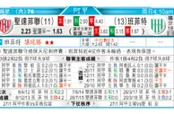 东方拆局(阿甲)