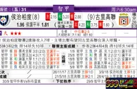 东方拆局(智甲)