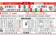 东方拆局(墨西哥盃)