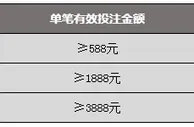 申博138：额外奖金送不停, 玩赚五大联新赛季！
