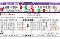东方拆局(意甲)