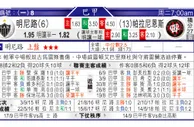 东方拆局(巴甲)