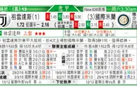 东方拆局(西甲)