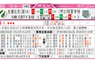 东方拆局(挪超)