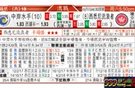 东方拆局(澳職)