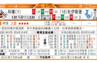 东方拆局(德乙)