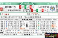 东方拆局(韓聯)