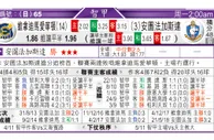 东方拆局(智甲)