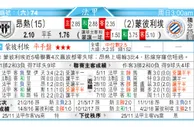 东方拆局(法甲)