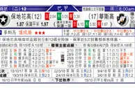 东方拆局(巴甲)