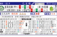 [东方报章]東方拆局东太拆局(國際賽)