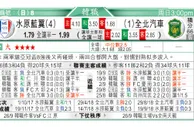 东方拆局(阿甲)