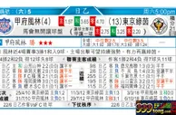 东方拆局(西乙)