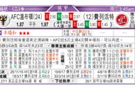 东方拆局(英甲)