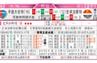东方拆局(挪超)