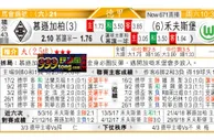 东方拆局(德乙)