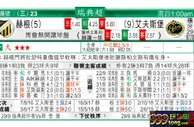 东方拆局(瑞典超)