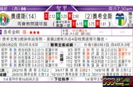 东方拆局(智甲)